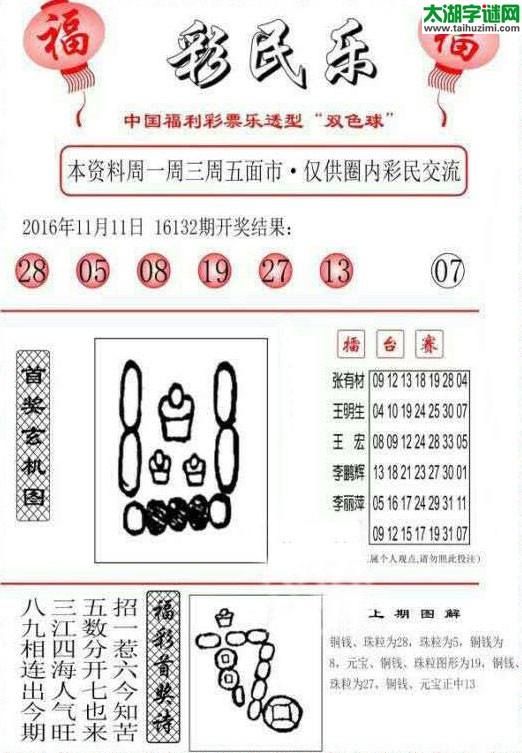 双色球2016133期：彩民乐与阳光探码图