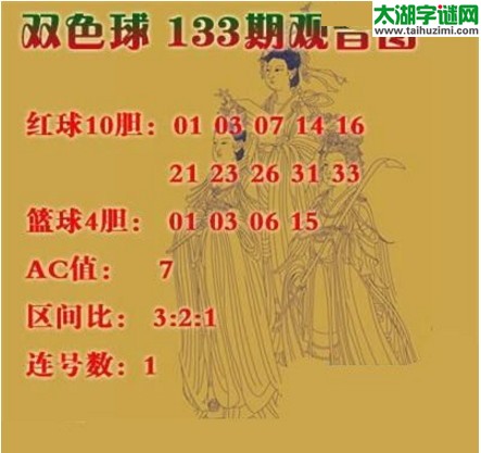 双色球2016133期：观音图
