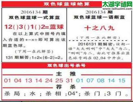 双色球2016134期：彩票指南电子报