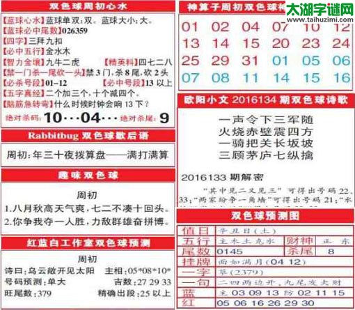 双色球2016134期：彩票指南电子报