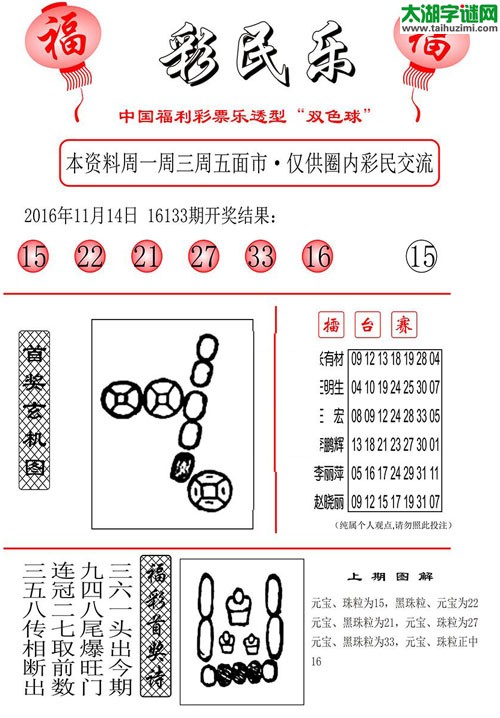 双色球2016134期：彩民乐与阳光探码图