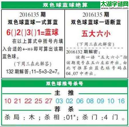 双色球2016135期：彩票指南电子报