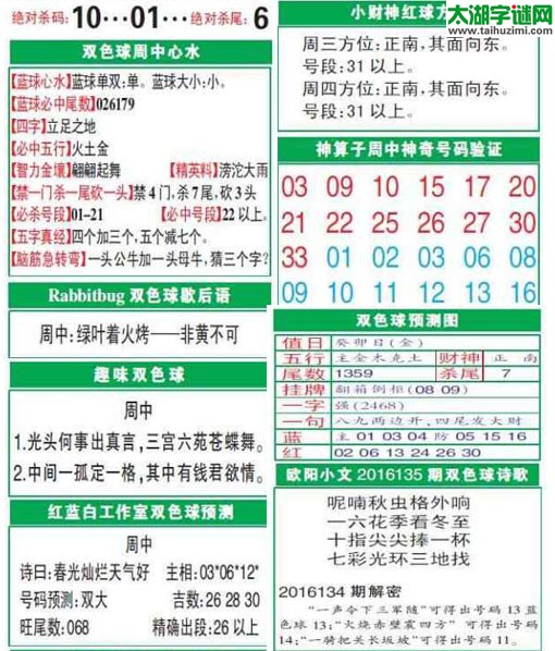 双色球2016135期：彩票指南电子报