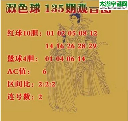 双色球2016135期：观音图