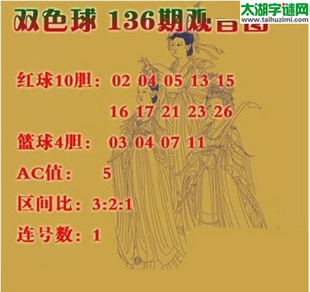 双色球2016136期：观音图