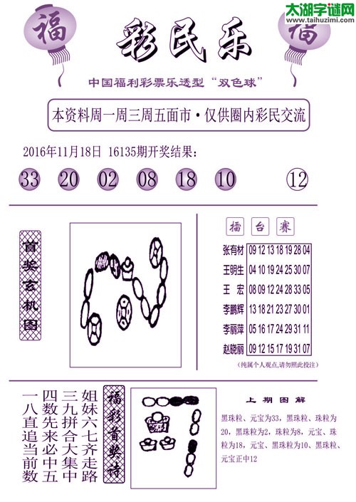 双色球2016136期：彩民乐与阳光探码图