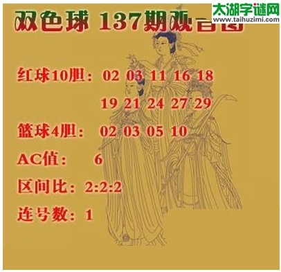 双色球2016137期：观音图