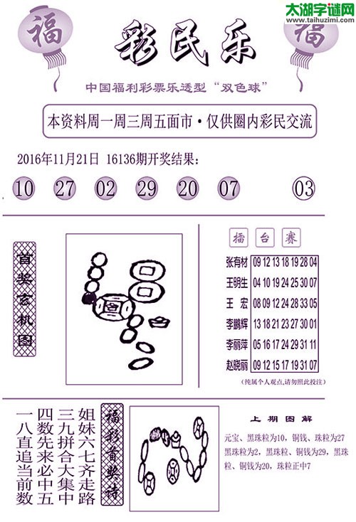 双色球2016137期：彩民乐与阳光探码图