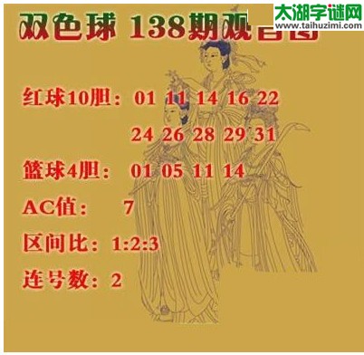 双色球2016138期：观音图