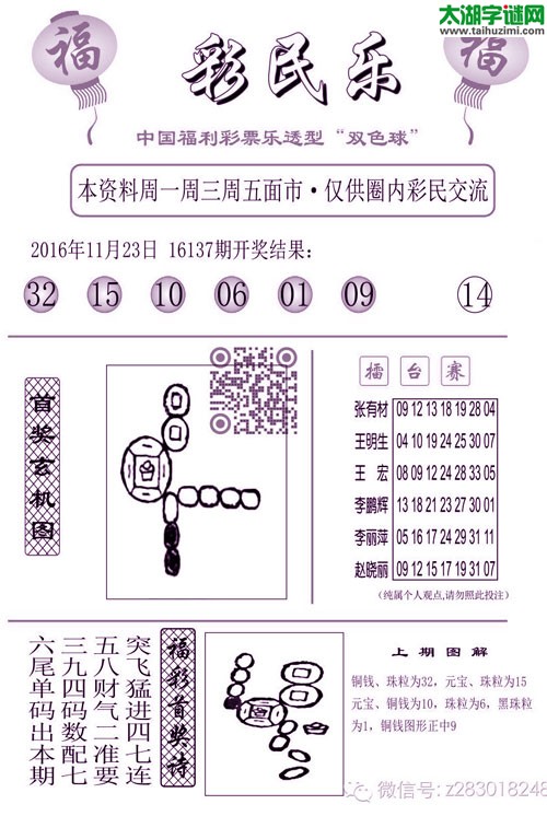 双色球2016138期：彩民乐与阳光探码图