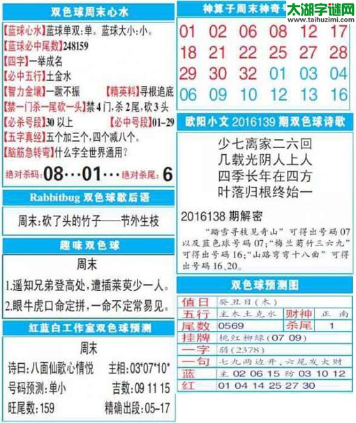 双色球2016139期：彩票指南电子报