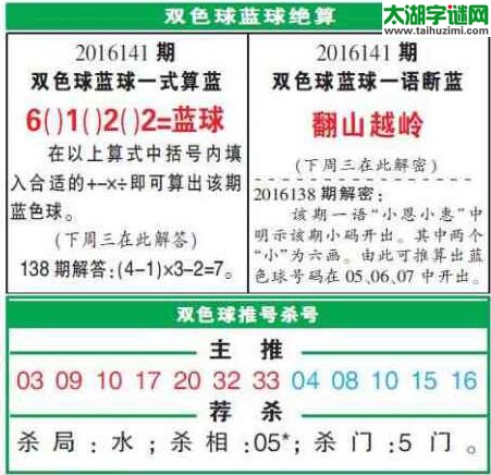 双色球2016141期：彩票指南电子报