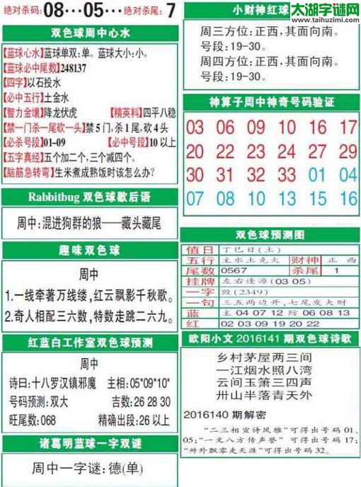 双色球2016141期：彩票指南电子报