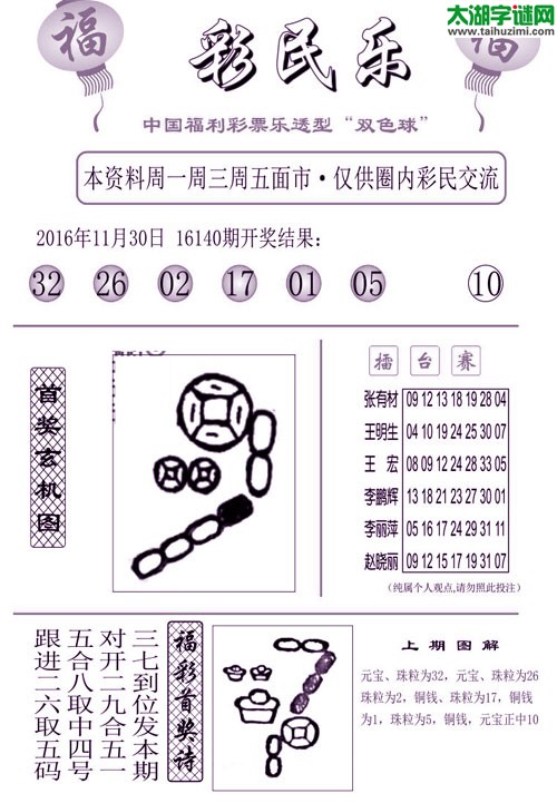 双色球2016141期：彩民乐与阳光探码图