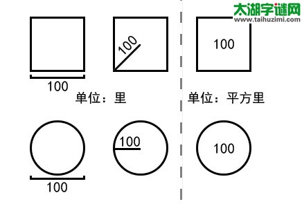 3d16339期：焰舞字谜汇总（方圆百里）