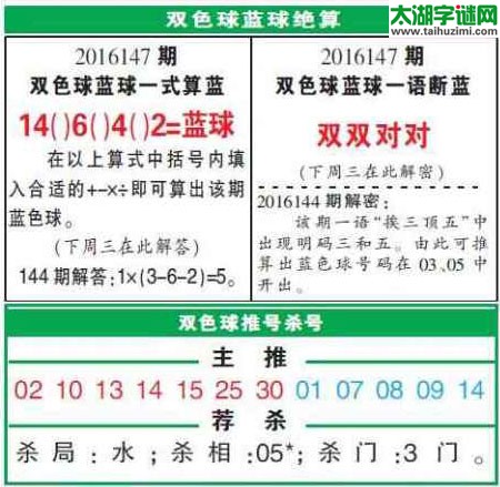 双色球2016147期：彩票指南电子报