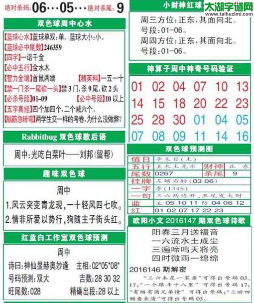 双色球2016147期：彩票指南电子报