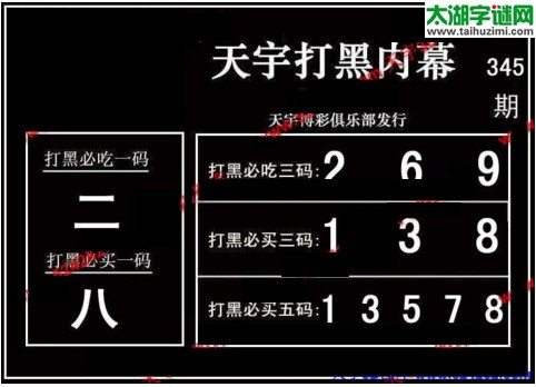 3d345期：天宇图谜(胆码杀号+必买五码)