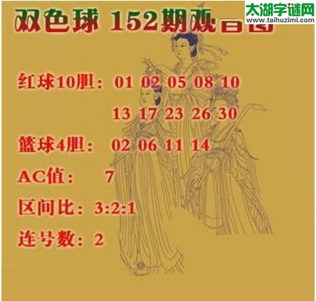 双色球2016152期：观音图