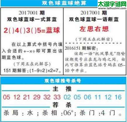 双色球2016154期：彩票指南电子报