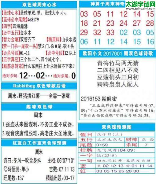 双色球2016154期：彩票指南电子报