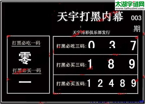 3d003期：天宇一句定三码+胆码图