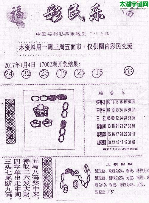 双色球2017003期：彩民乐与阳光探码图
