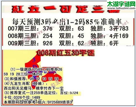 福彩3d红五藏宝图17009期