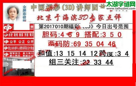 于海滨专家点评17010期