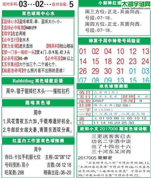 双色球2017006期：彩票指南电子报