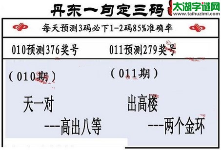 3d第2017011期丹东一句定三码