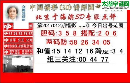 于海滨专家点评17012期