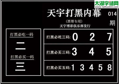 3d014期：天宇一句定三码+胆码图