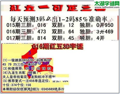 福彩3d红五藏宝图17017期