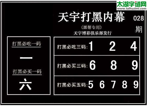 3d028期：天宇一句定三码+胆码图