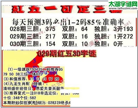 福彩3d红五藏宝图17030期