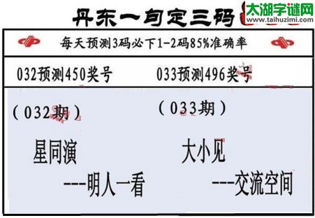 3d第2017033期丹东一句定三码