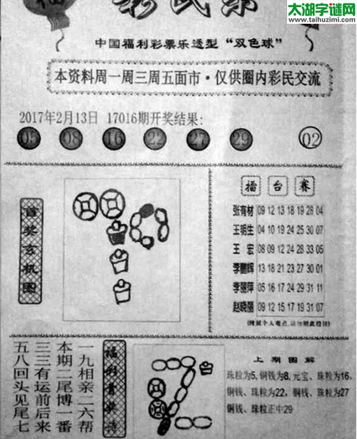 双色球2017017期：彩民乐与阳光探码图