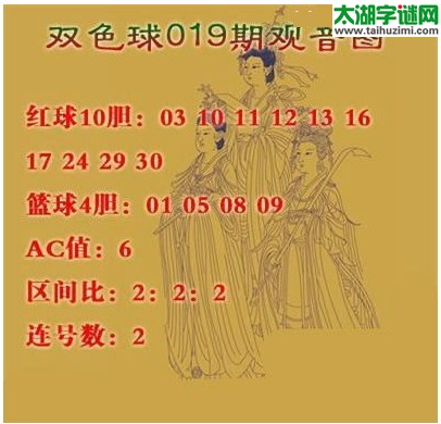 双色球2017019期：观音图