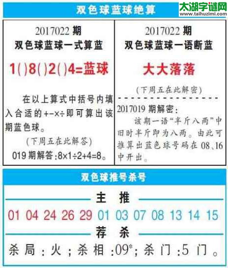 双色球2017022期：彩票指南电子报
