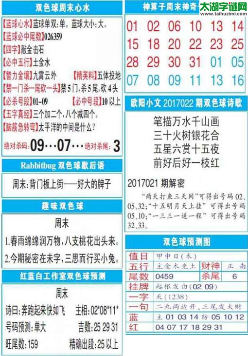 双色球2017022期：彩票指南电子报