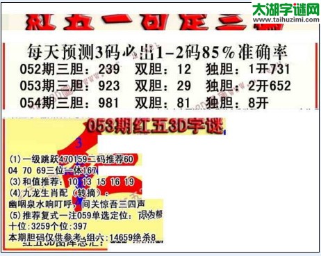 福彩3d红五藏宝图17054期