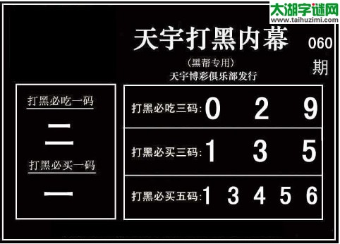 3d060期：天宇一句定三码+胆码图