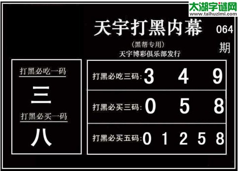 3d064期：天宇一句定三码+胆码图