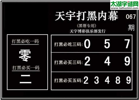 3d067期：天宇一句定三码+胆码图