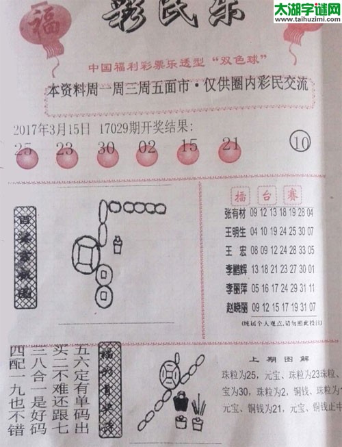 双色球2017030期：彩民乐与阳光探码图