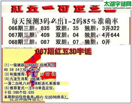 福彩3d红五藏宝图17068期