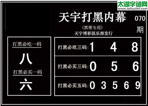 3d070期：天宇一句定三码+胆码图