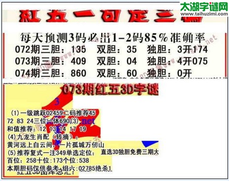 福彩3d红五藏宝图17074期