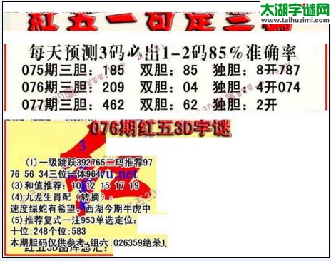 福彩3d红五藏宝图17077期